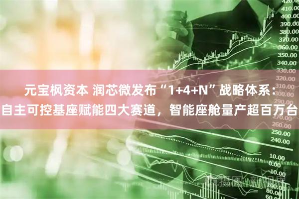 元宝枫资本 润芯微发布“1+4+N”战略体系：自主可控基座赋能四大赛道，智能座舱量产超百万台